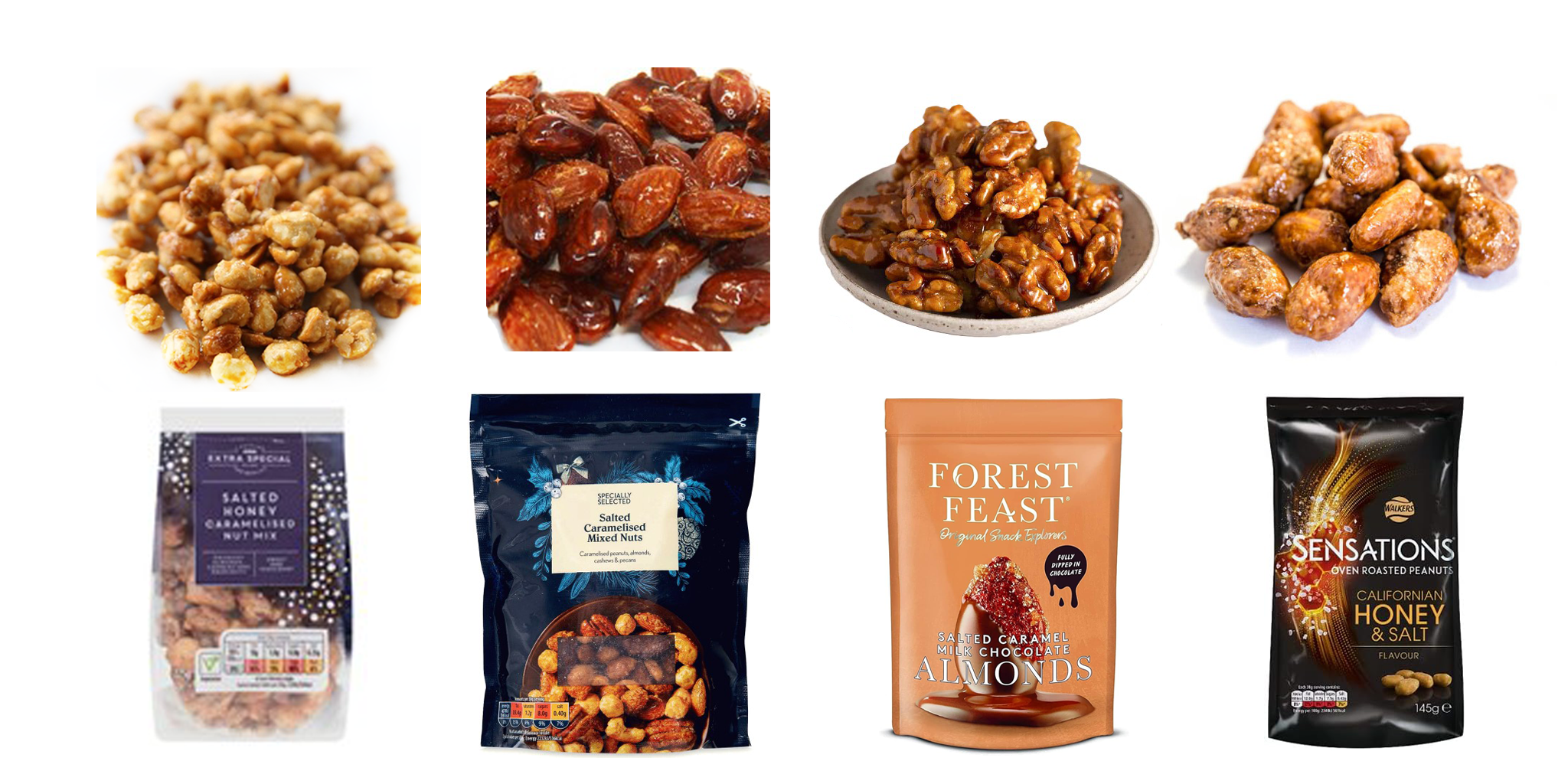 Production of Caramelized Sugared Nuts Products